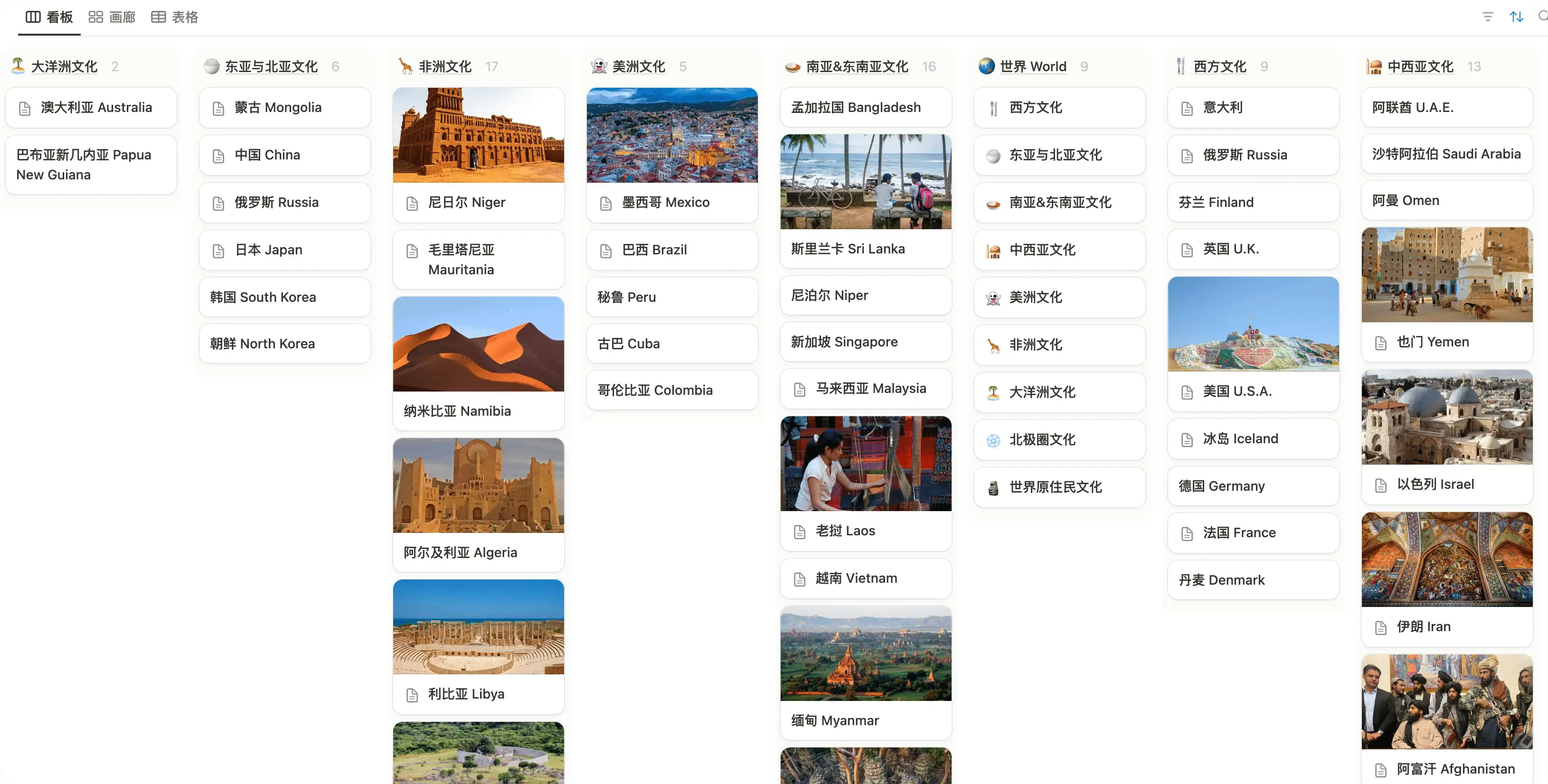 世界文化指路图